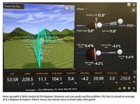 Trackman 4 Stats 