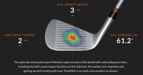 Trackman 4 Strike 